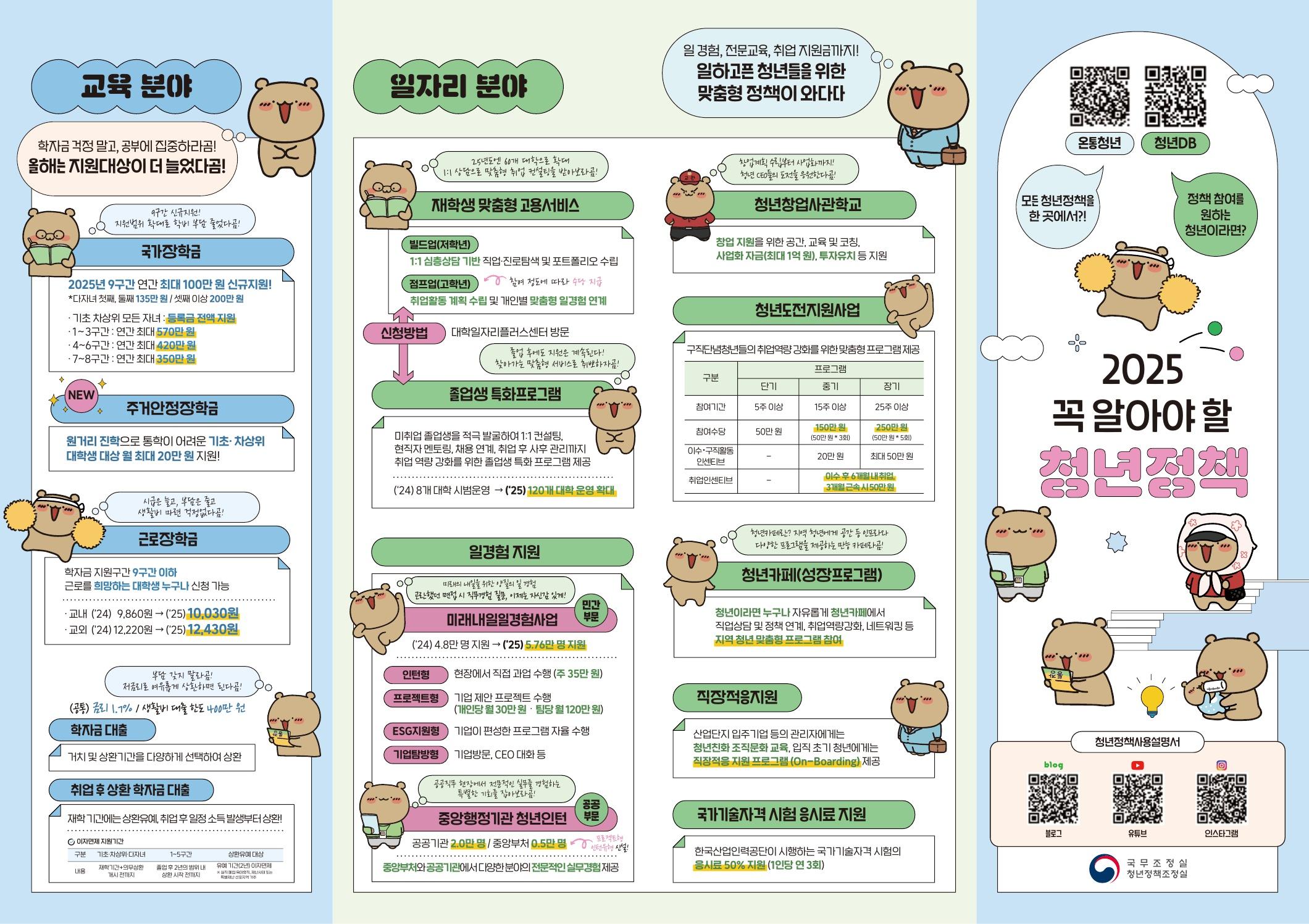청년을 위한 모든 혜택을 한눈에